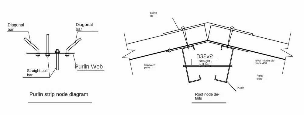 Connection between Primary Steel Structure and Secondary Steel