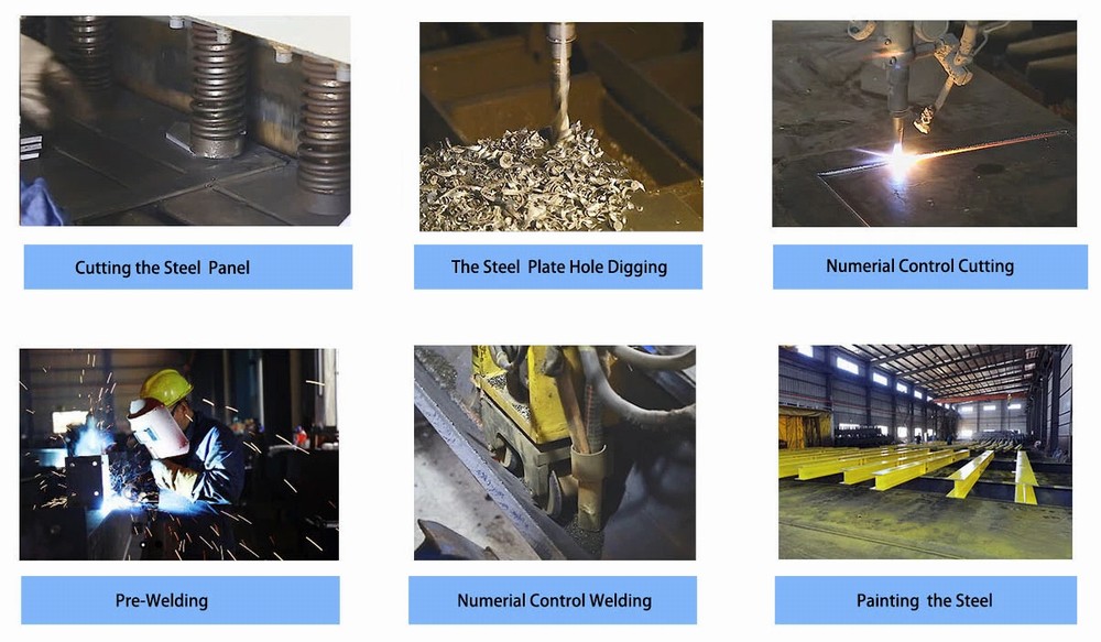 Steel Structure Product Process